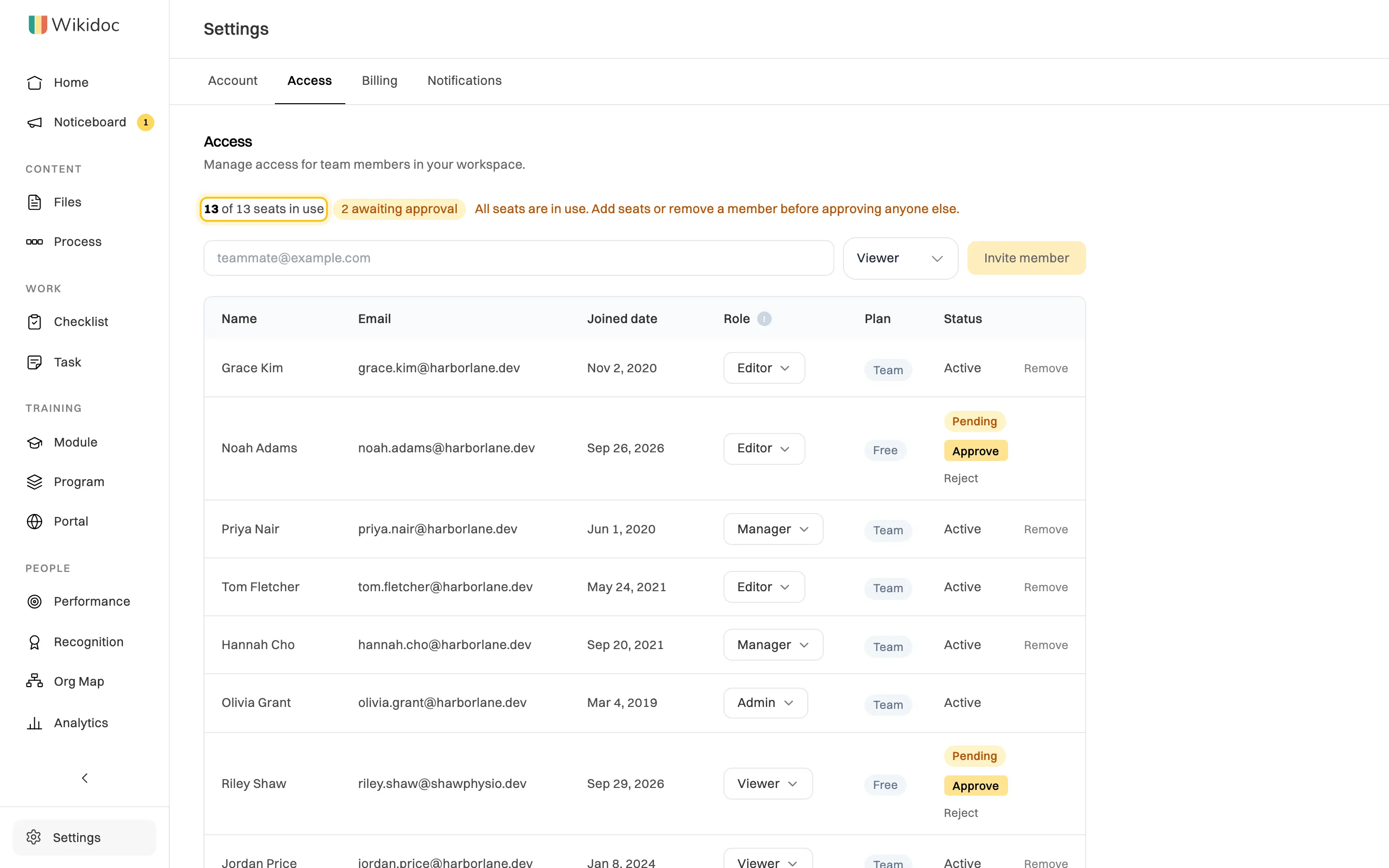 The Access tab: 13 of 13 seats in use, 2 awaiting approval, a warning that all seats are in use, an invite form, and a table of members with their joined date, role, plan and status