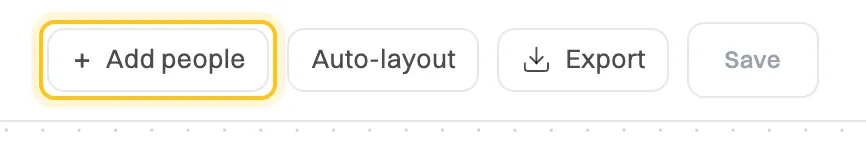 The top right of the org chart: + Add people, highlighted, beside Auto-layout, Export and Save