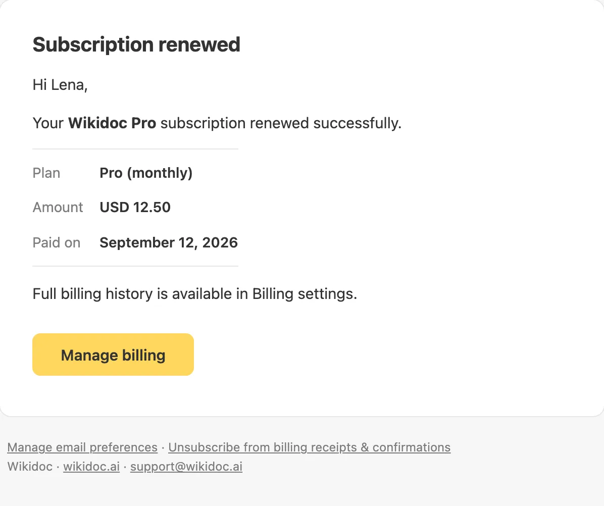 A Subscription renewed email to Lena: her Wikidoc Pro subscription renewed, plan Pro (monthly), amount USD 12.50, paid on September 12, 2026, and a Manage billing button