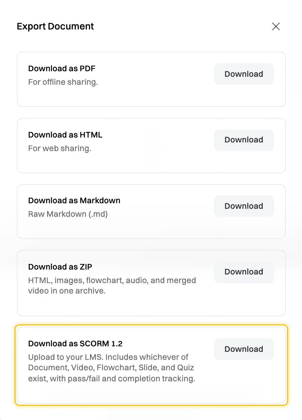 The Export Document window with Download as SCORM 1.2 highlighted: Upload to your LMS. Includes whichever of Document, Video, Flowchart, Slide, and Quiz exist, with pass/fail and completion tracking